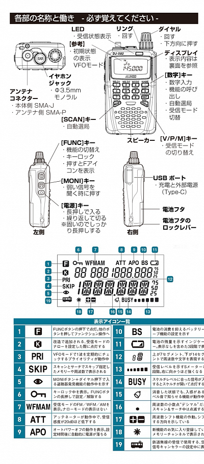 エアーバンド