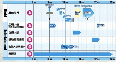 入間基地 入間航空祭2025プログラム